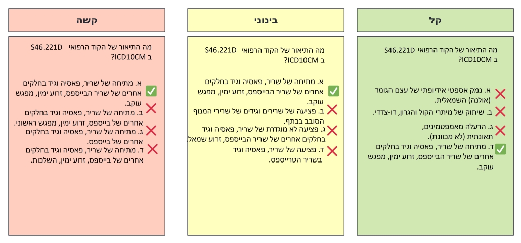 האישור לשימוש בתמונות אלו ללא תמורה ניתן עבור ידיעה זו בלבד.